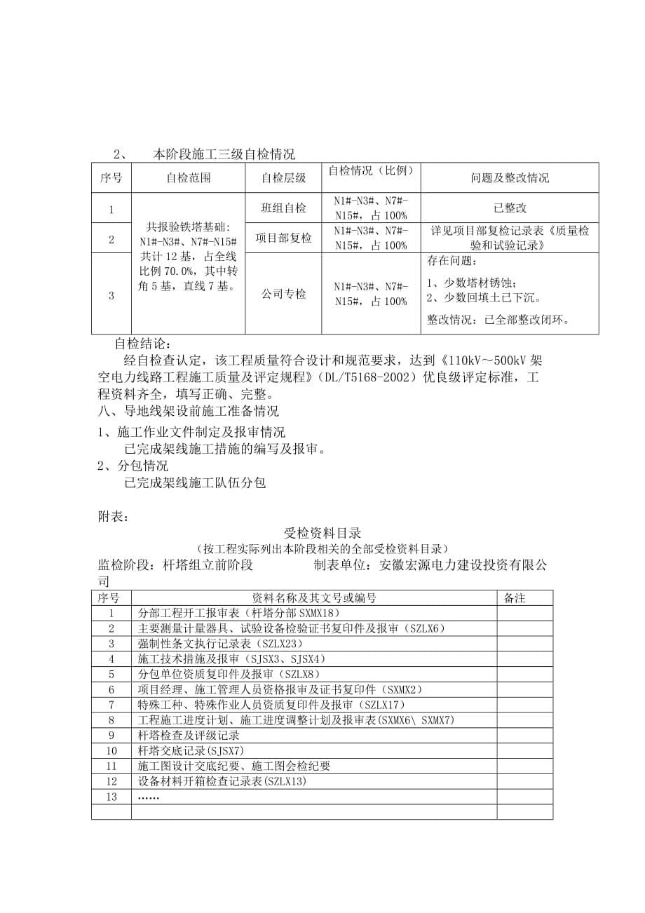 （导地线架设前）阶段质量监督检查汇报材料_第5页