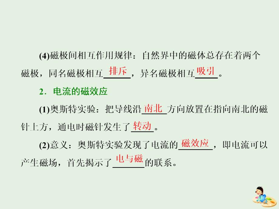 （山东省专用）2018-2019学年高中物理 第三章 磁场 第1节 磁现象和磁场课件 新人教版选修3-1_第4页