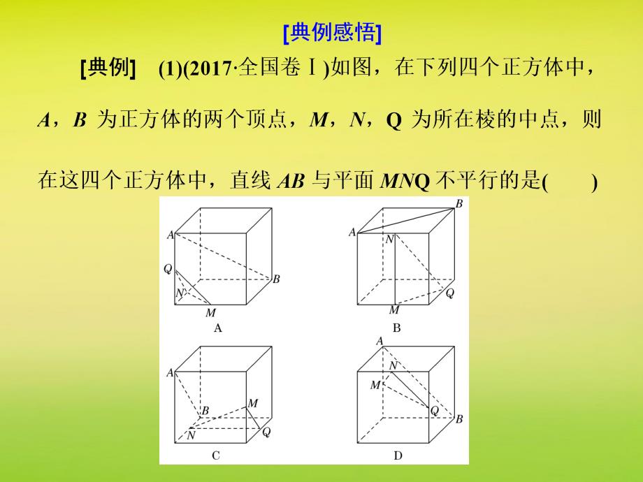 （浙江专用）2019高考数学二轮复习 专题二 立体几何 第二讲 小题考法&mdash;&mdash;空间点、线、面的位置关系课件_第3页