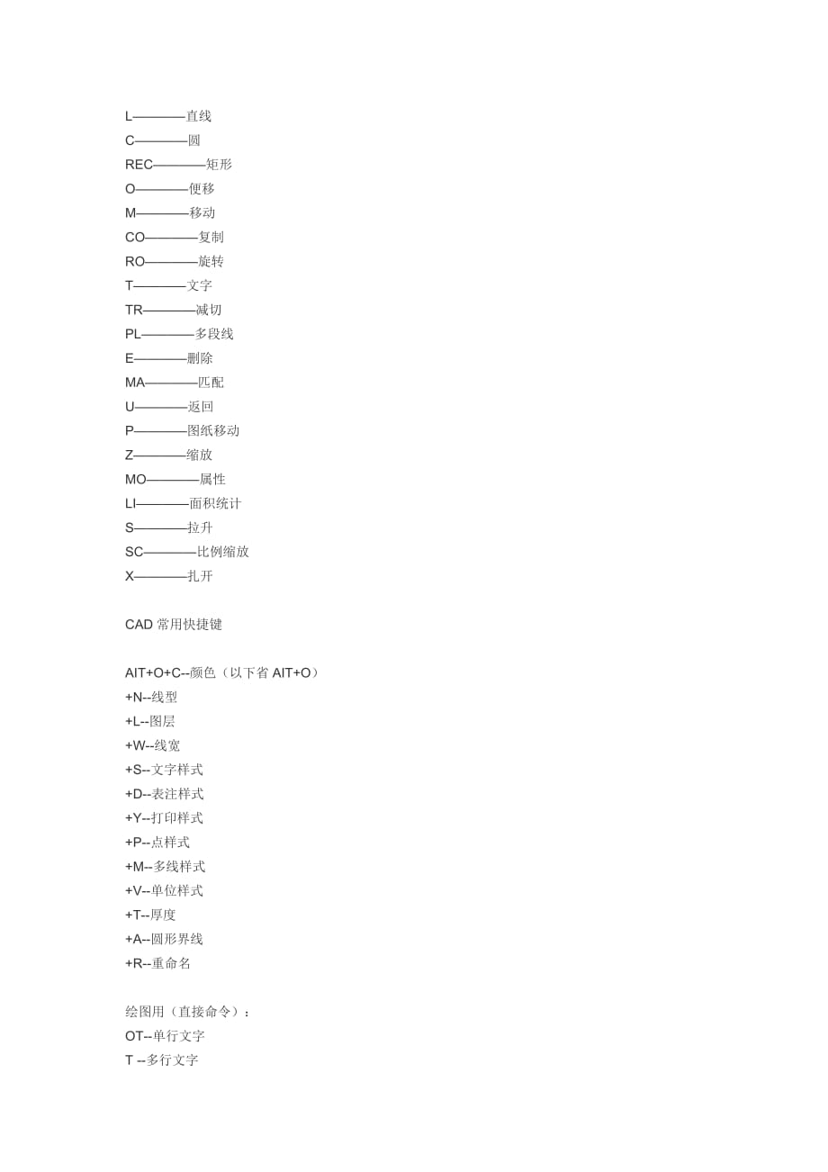 cad 常用命令快捷键大全_第1页