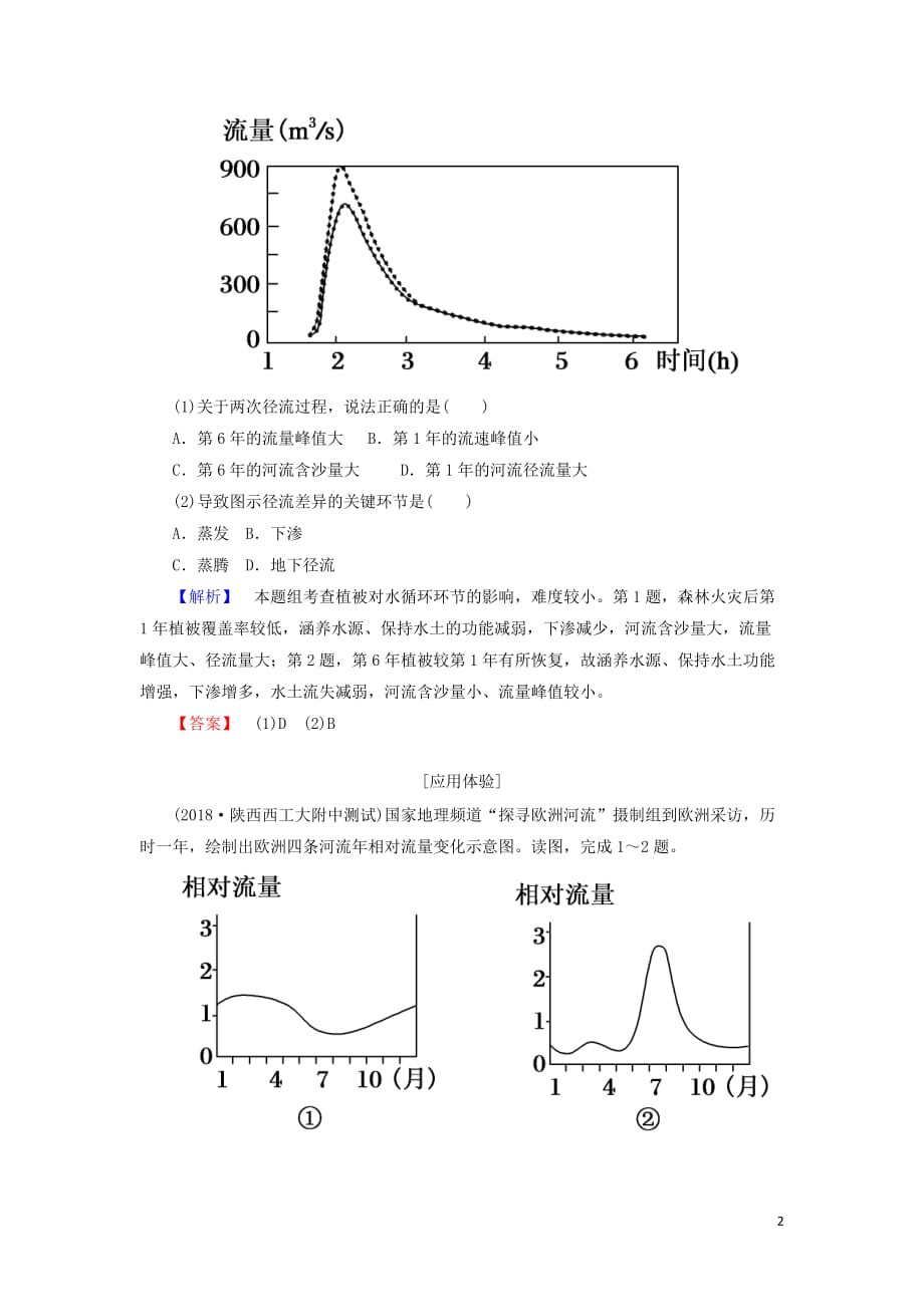 （新课标版）2019高考地理总复习 第9讲 陆地水体与水循环 读图指导系列（六）河流流量曲线图的判读学案_第2页