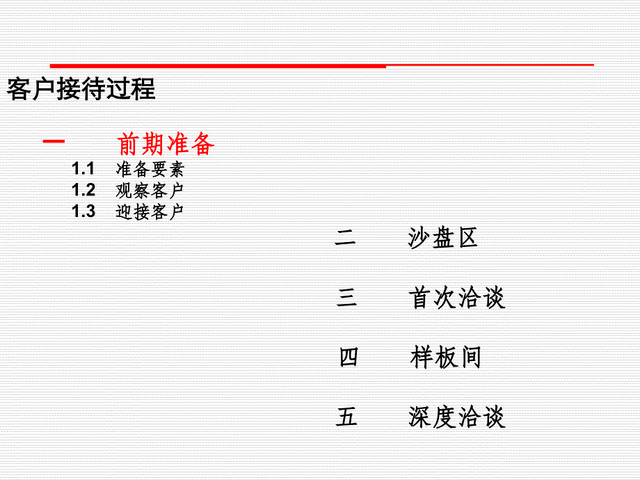 客户接待流程（培训）_第3页