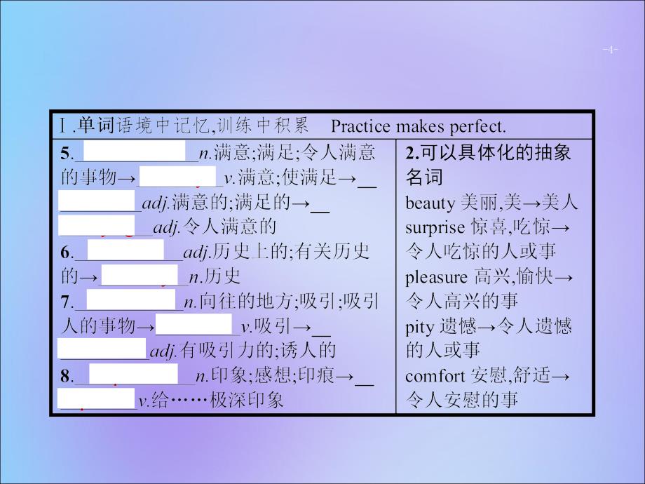 （高优指导）2017版高考英语一轮复习 unit 1 places of interest课件 重庆大学版_第4页