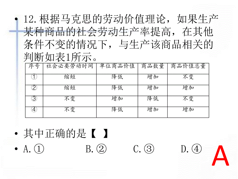 2018年高考全国一卷政治试题 PPT_第3页