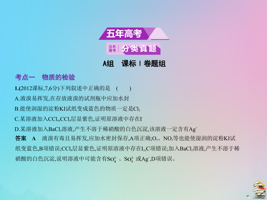 （课标i）2020版高考化学一轮复习 专题二十一 物质的检验、分离和提纯课件_第2页