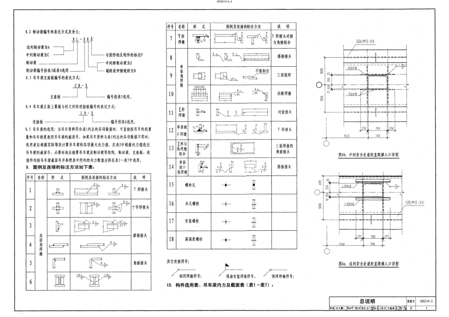 【结构专业】05G514-3 12m实腹式钢吊车梁-中级工作制-A4 A5 Q345钢（最全）_第4页