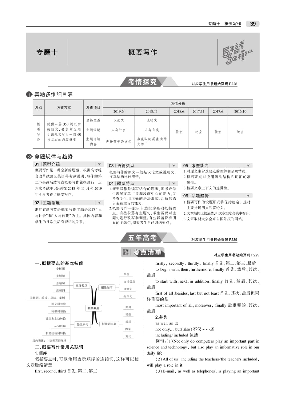 （山东专用）2020届高考英语一轮复习 专题十 概要写作教师用书（pdf，含解析）_第1页