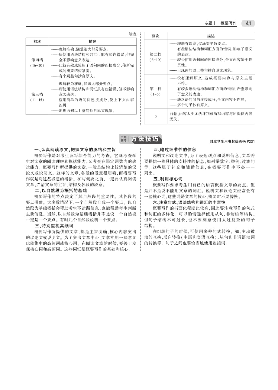 （山东专用）2020届高考英语一轮复习 专题十 概要写作教师用书（pdf，含解析）_第3页