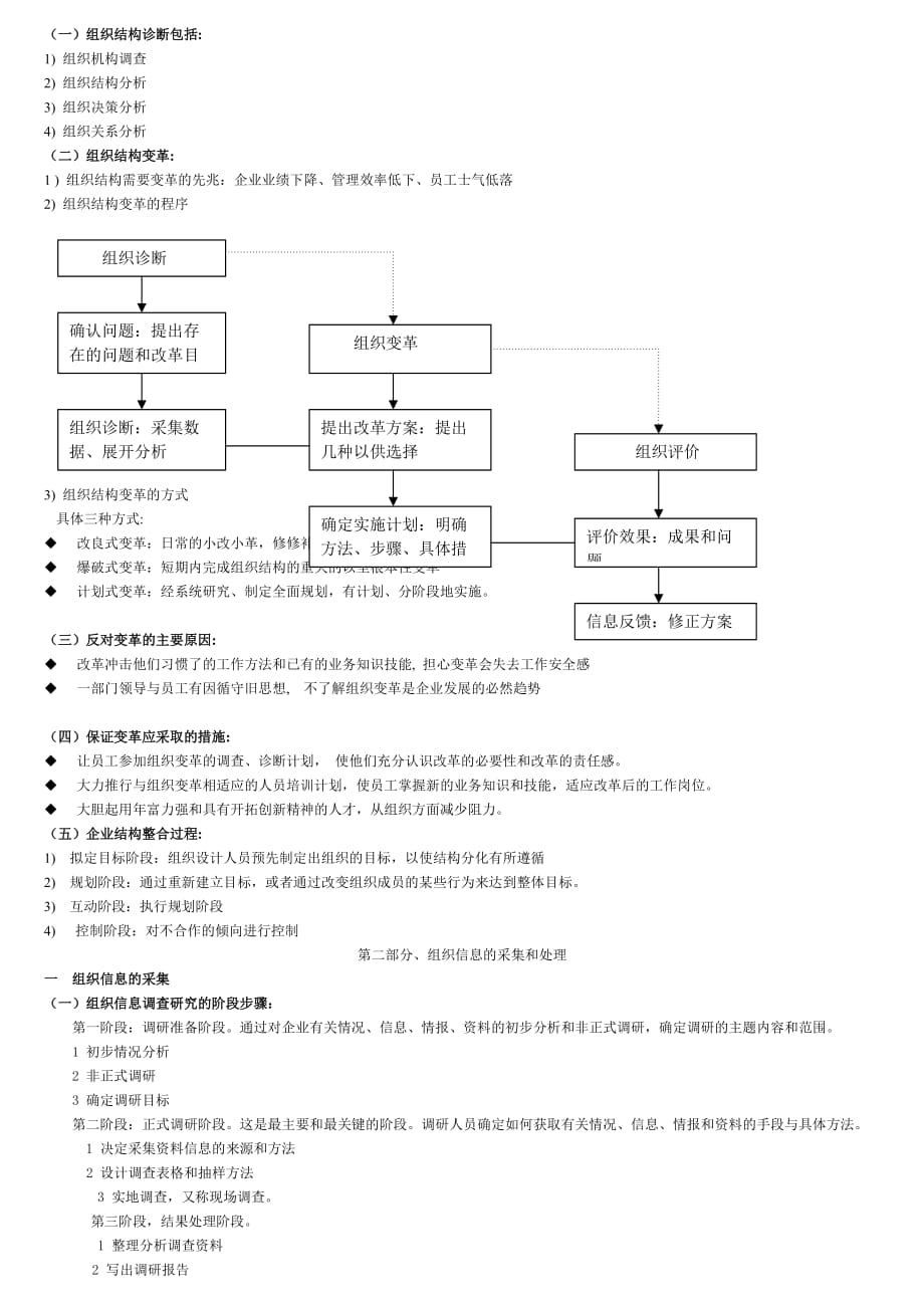 企业组织设置与人力资源规划_第4页