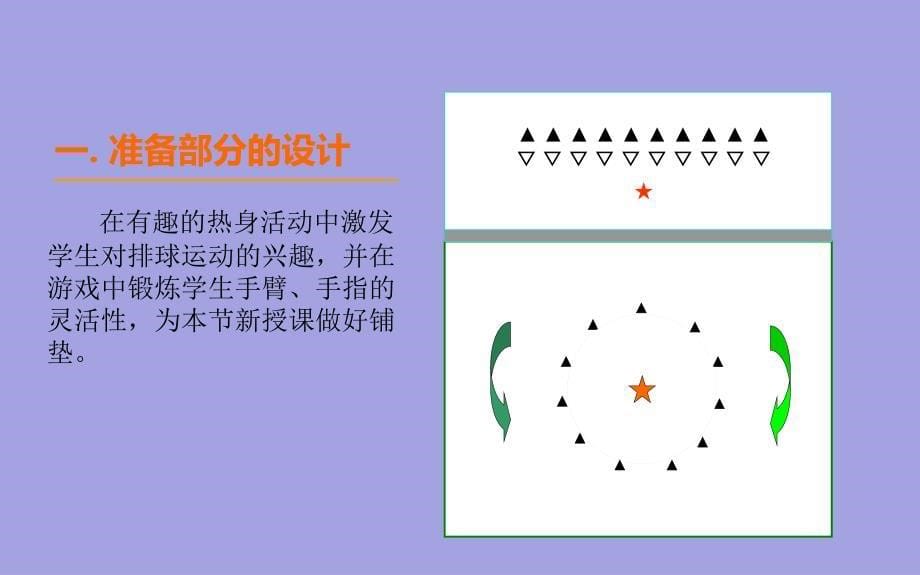 六年级体育课件-排球正面双手传球 全国通用(共17张PPT)_第5页