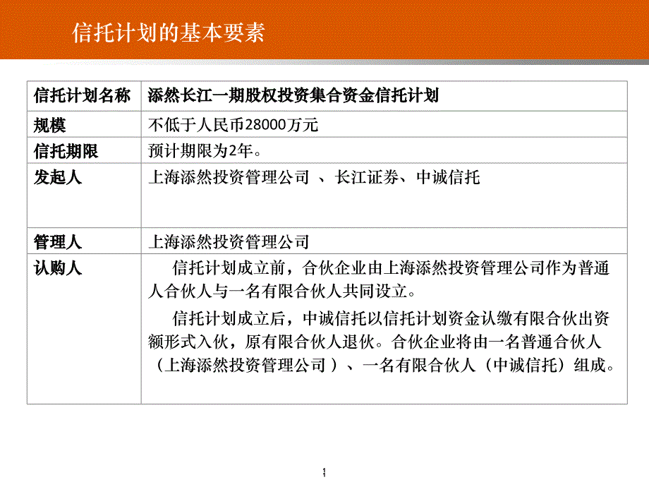 股权投资集合资金信托计划推介会_第3页