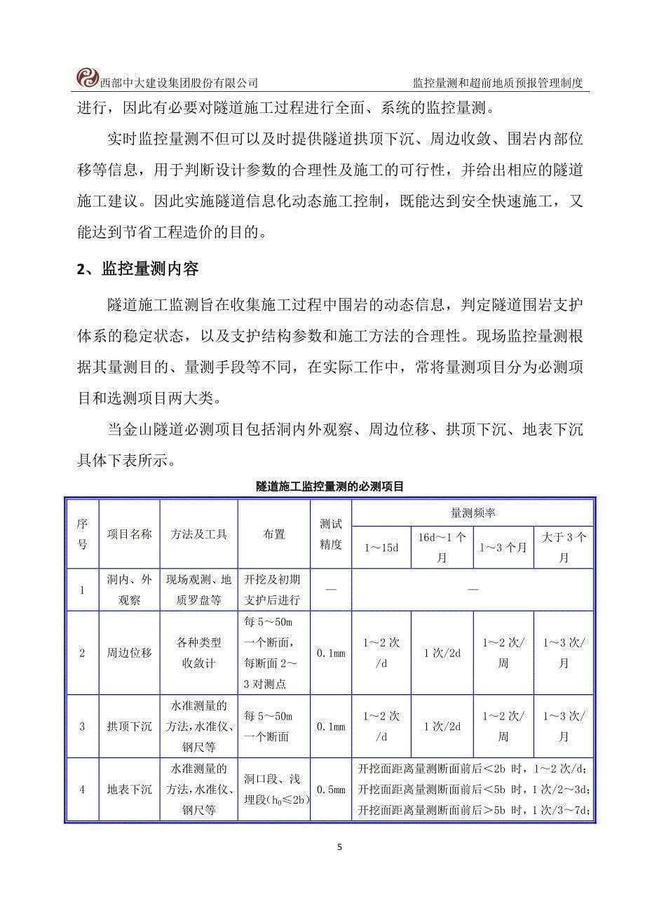 超前地质预报和监控量测管理制度_第5页