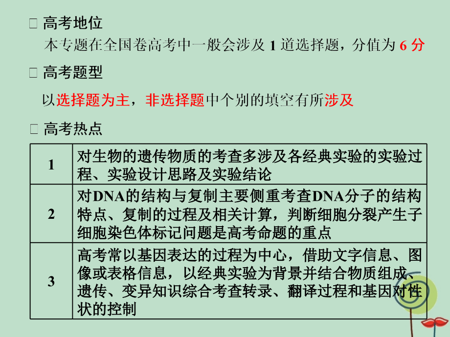 2019高考生物二轮复习 专题三 遗传 第1讲 遗传的分子基础 第ⅱ课时 高考研究&mdash;&mdash;教师为主导 锁定高考范围备考更高效课件_第3页