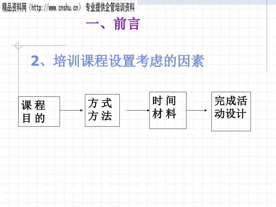 珠宝行业企业培训课程设置方案_第5页