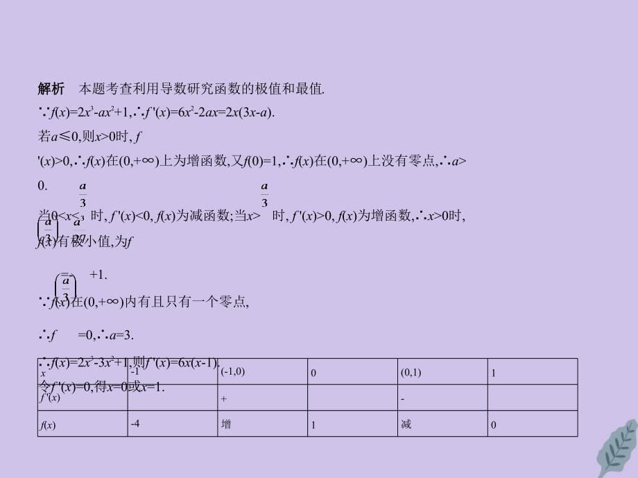 （江苏专用）2020版高考数学一轮复习 第三章 导数及其应用 3.2 导数的应用课件_第5页