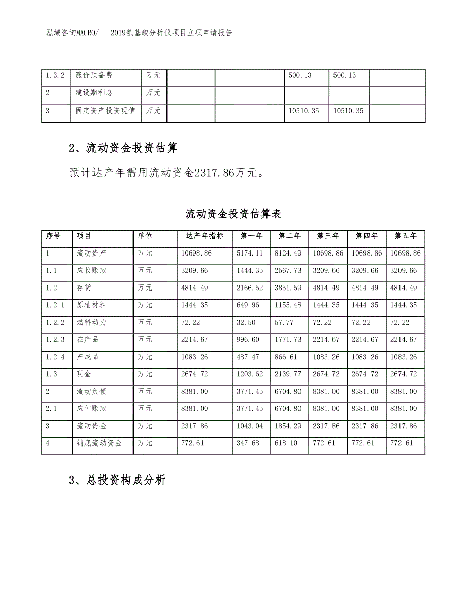 2019氨基酸分析仪项目立项申请报告_第4页