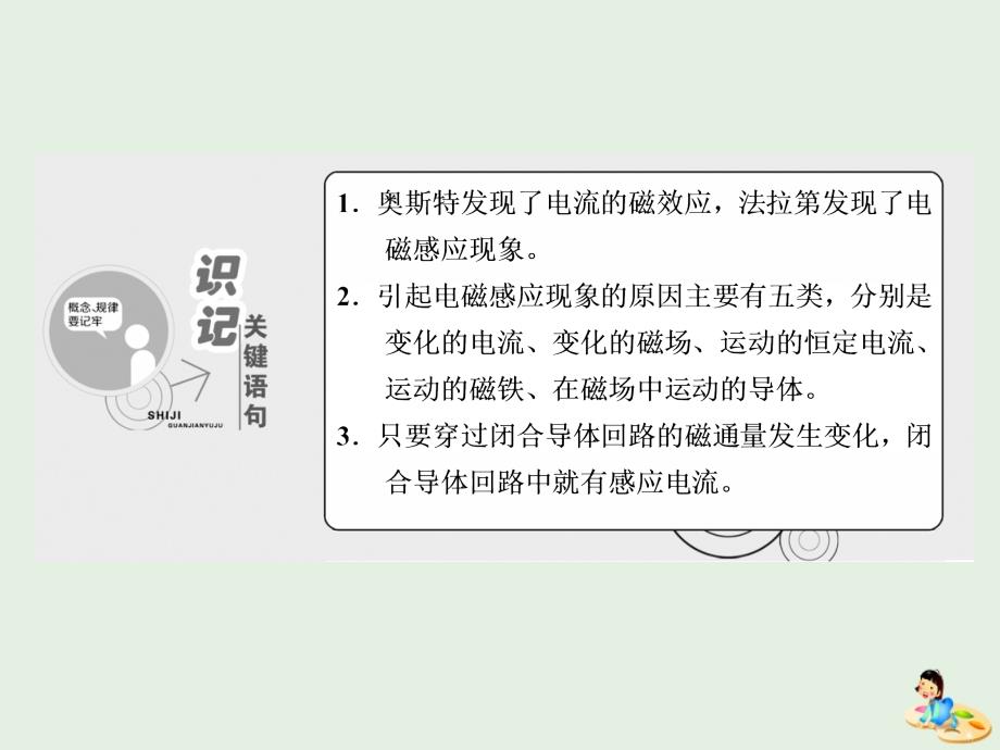 （山东省专用）2018-2019学年高中物理 第四章 电磁感应 第1、2节 划时代的发现 探究感应电流的产生条件课件 新人教版选修3-2_第3页