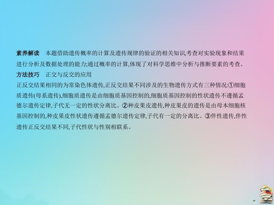 （山东专用）2020版高考生物一轮复习 专题12 基因的自由组合定律课件_第5页