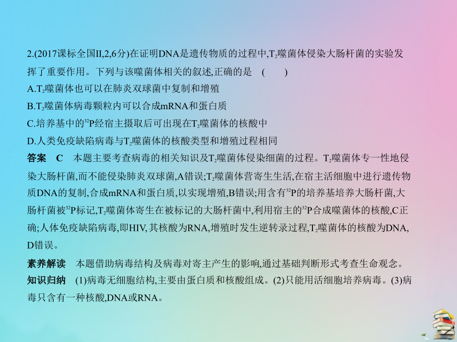 （课标ⅱ卷）2020届高考生物一轮复习 专题10 遗传的分子基础课件_第4页