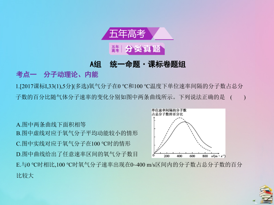 （课标ⅱ卷）2020届高考物理一轮复习 专题十五 热学课件_第2页