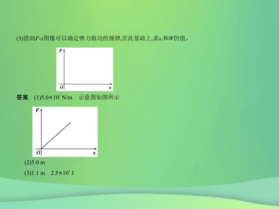 北京市2019版高考物理 专题六 机械能课件_第3页