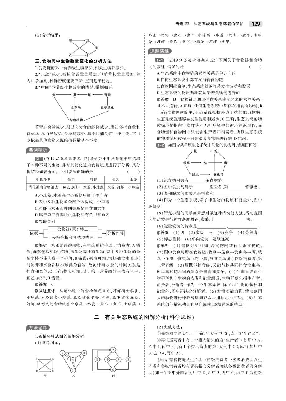 （山东专用）2020版高考生物一轮复习 专题23 生态系统与生态环境的保护教师用书（pdf，含解析）_第5页