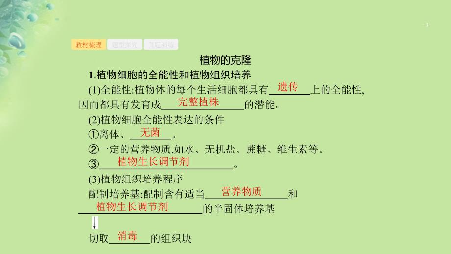 （浙江专用）2020版高考生物大一轮复习 第十一部分 现代生物科技专题 36 克隆技术课件_第3页