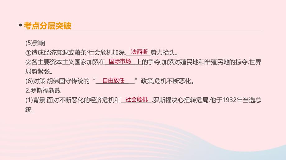 2019年高考历史一轮复习 第10单元 世界各国经济体制的创新与调整 第22讲 世界资本主义经济政策的调整课件 新人教版_第4页