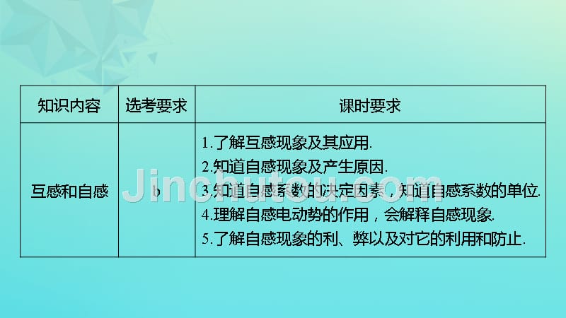 （浙江新高考专用）2019-2020学年高中物理 第四章 电磁感应现象 6 互感和自感课件 新人教版选修3-2_第2页