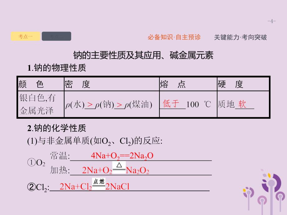 2020版高考化学大一轮复习 第1单元 认识化学科学 第1节 钠及其重要化合物课件 鲁科版_第4页