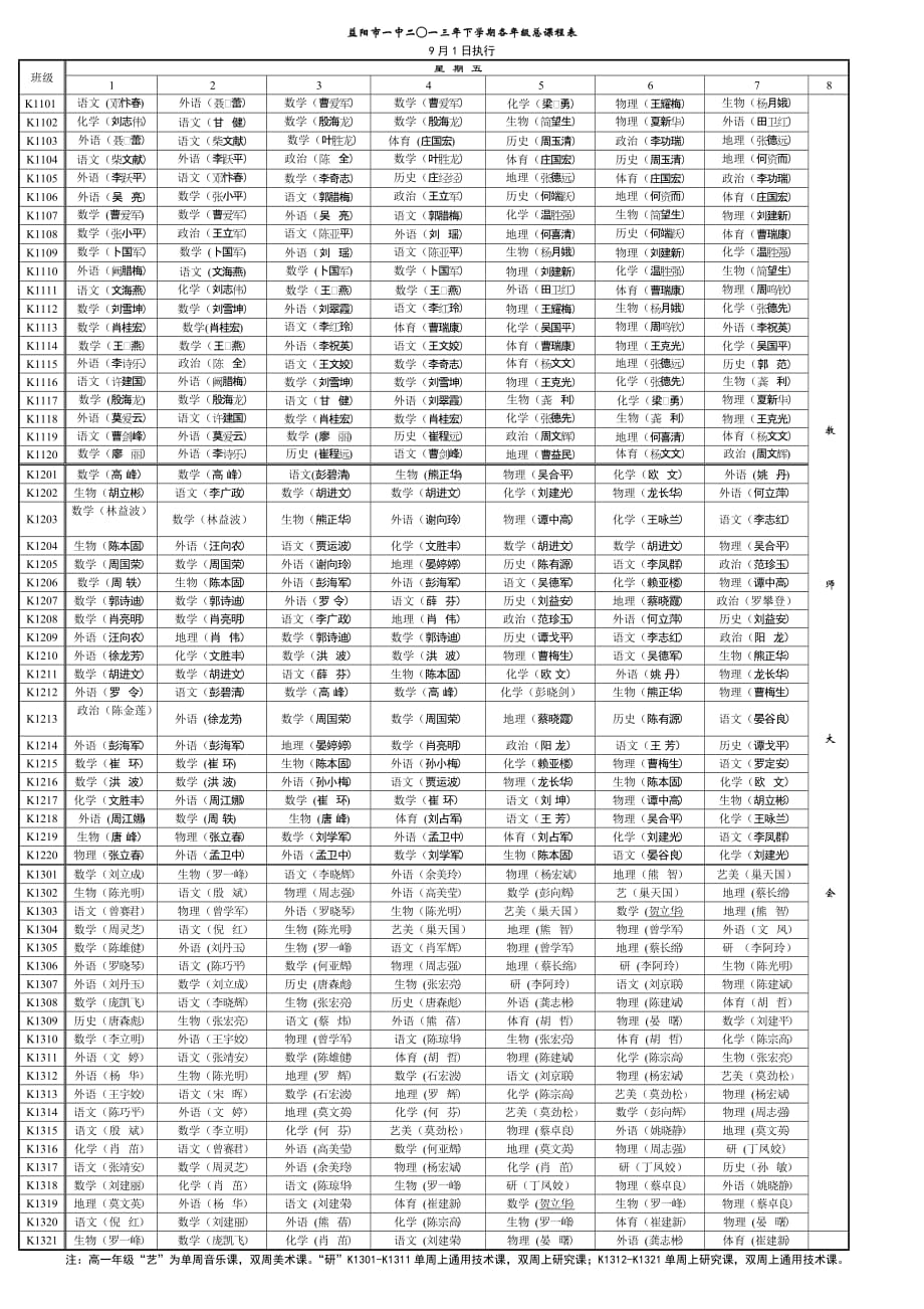 益阳市一中二一三年下学期各年级总课程表_第1页