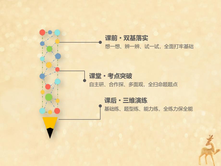 （江苏专版）2020版高考数学一轮复习 第九章 解析几何 第九节 直线与圆锥曲线课件 理 苏教版_第2页