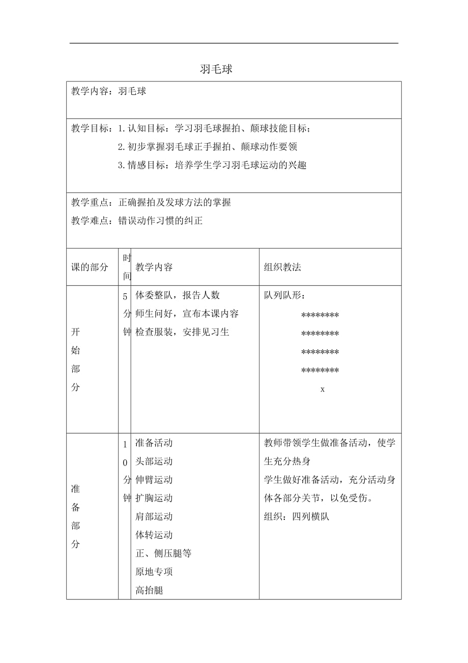 五年级体育教案-羽毛球 全国通用_第1页