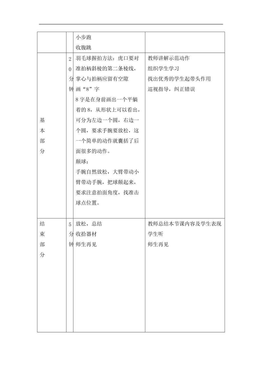 五年级体育教案-羽毛球 全国通用_第2页