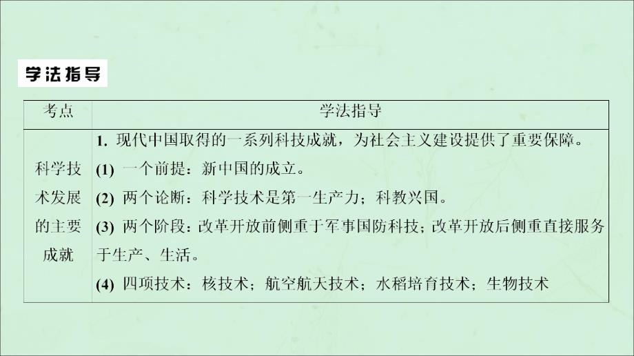 （通用版）2020版高考历史一轮复习 第6单元 现代中国的科技、教育与文学艺术单元体系与学法指导课件 必修3_第3页