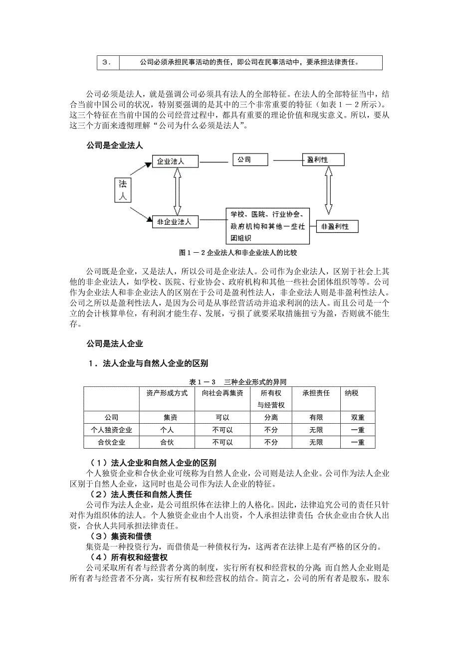 公司理论与实务培训讲座_第5页