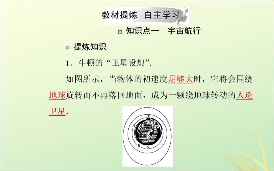 2019年高中物理 第六章 万有引力与航天 第五、节 宇宙航行 经典力学的局限性课件 新人教版必修2_第4页