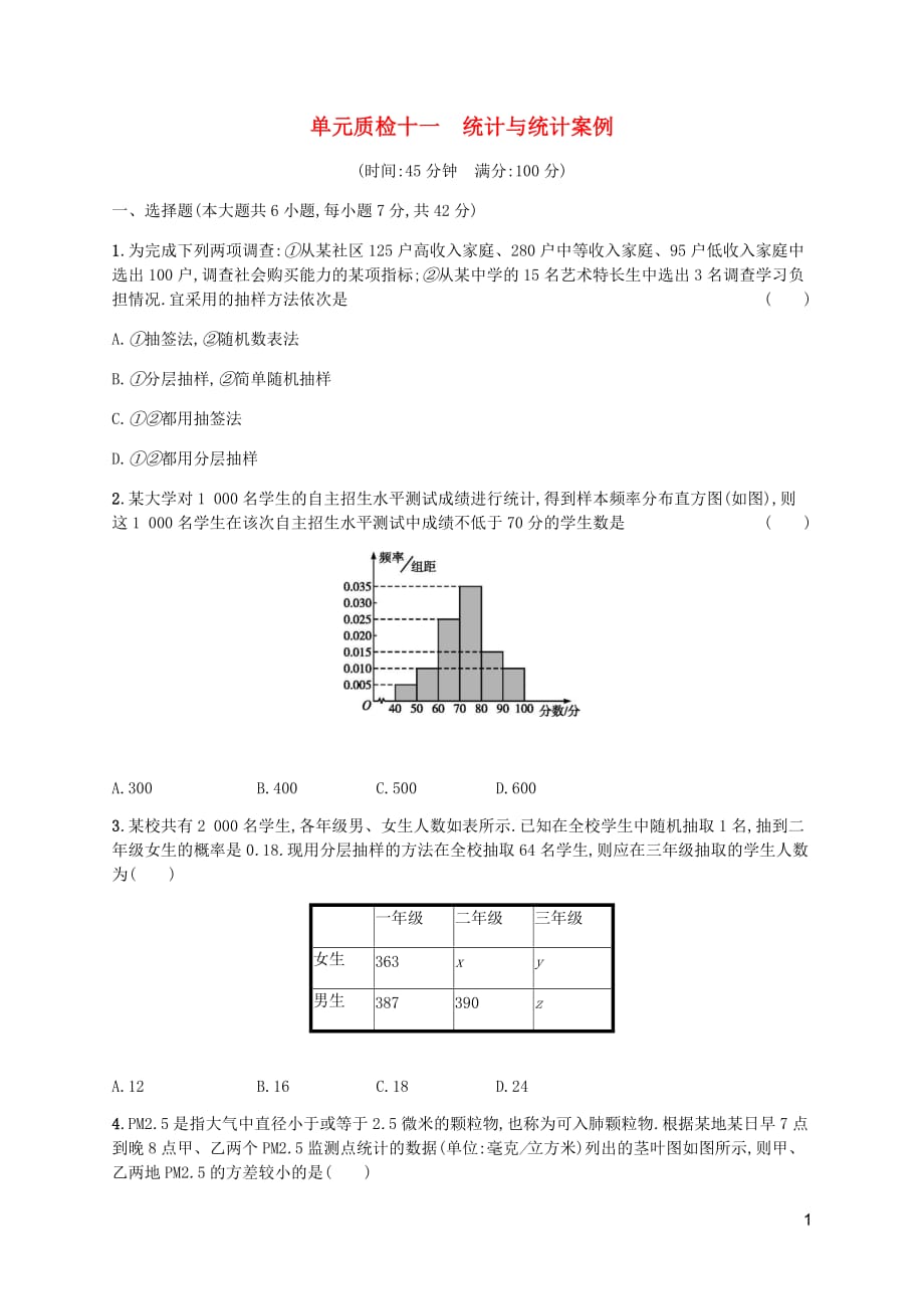 （天津专用）2020届高考数学一轮复习 单元质检11 统计与统计案例（含解析）新人教a版_第1页