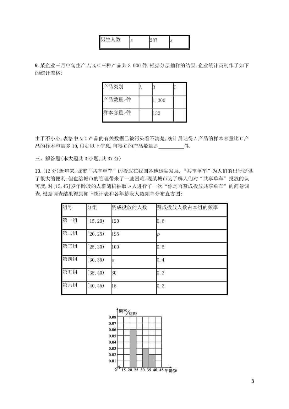 （天津专用）2020届高考数学一轮复习 单元质检11 统计与统计案例（含解析）新人教a版_第3页