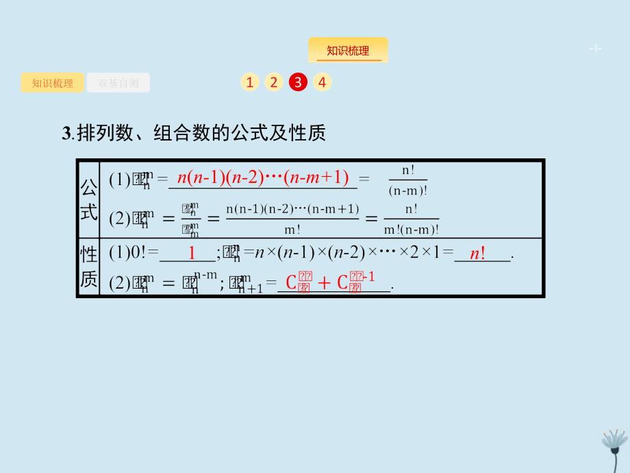 （福建专用）2020版高考数学一轮复习 第十一章 计数原理 11.2 排列与组合课件 新人教a版_第4页