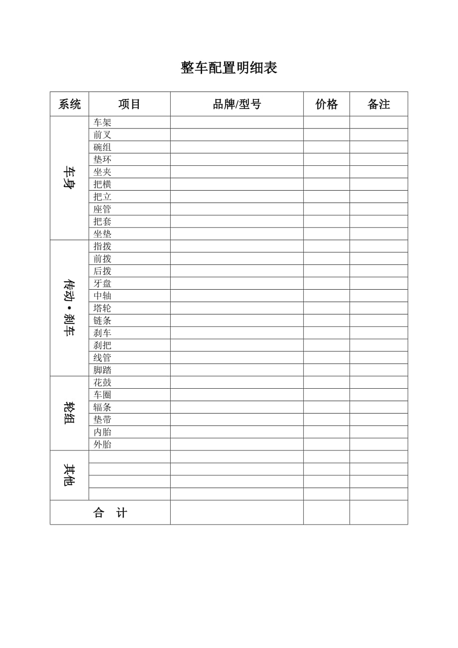 自行车整车diy配置明细表_第1页