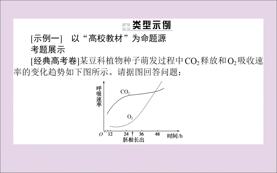 2019届高考生物二轮复习 基础过关 三、锁定高考命题课件_第2页