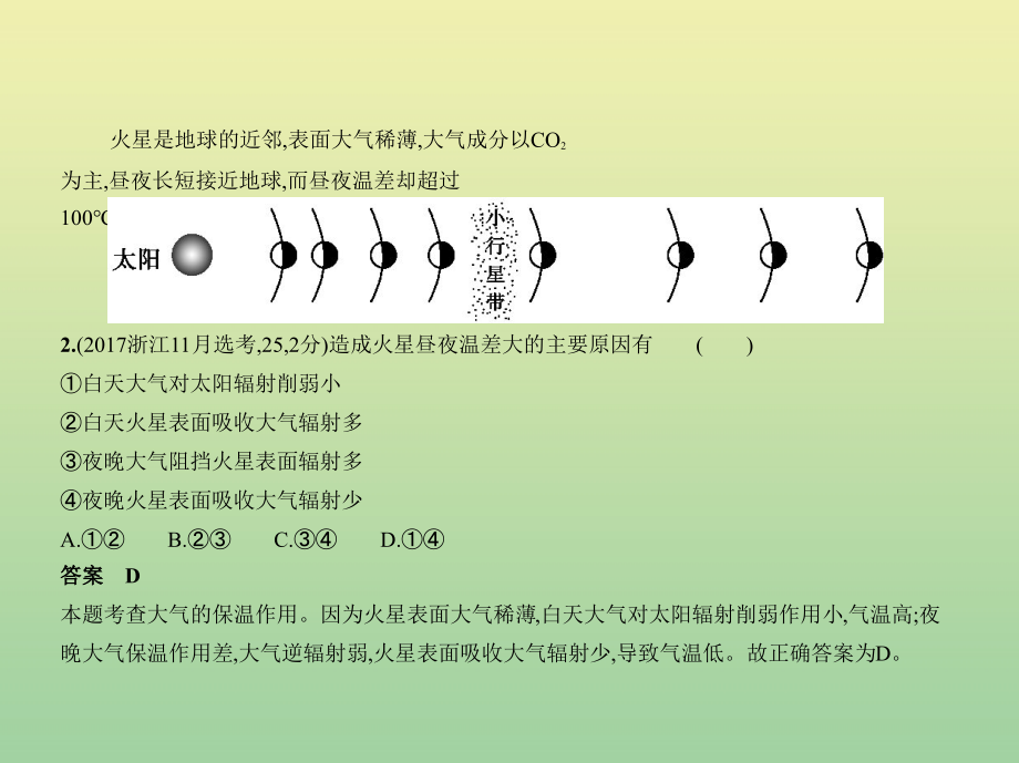 （浙江专用）2020版高考地理一轮复习 专题三 自然环境中的物质运动和能量交换 第二讲 大气受热过程与热力环流课件_第3页