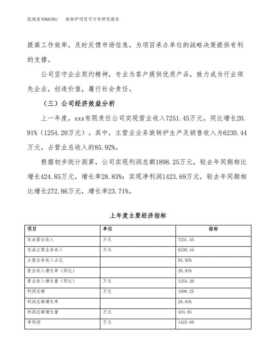 旋转炉项目可行性研究报告(立项申请可编辑).docx_第4页