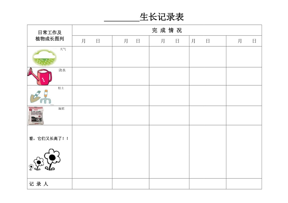 植物生长过程观察记录[1]_第1页