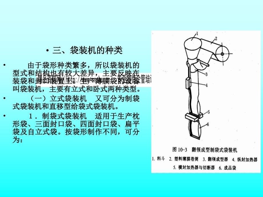 食品包装机械概述_第5页