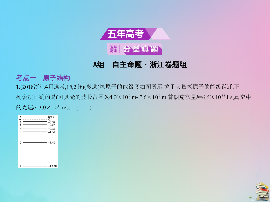 （浙江专用）2020版高考物理一轮复习 专题十七 原子结构和原子核课件_第2页