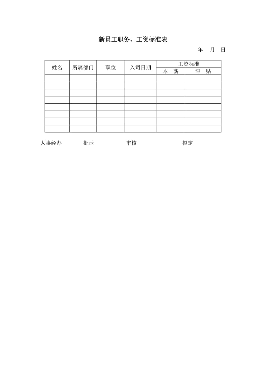 员工考核表大全6_第1页