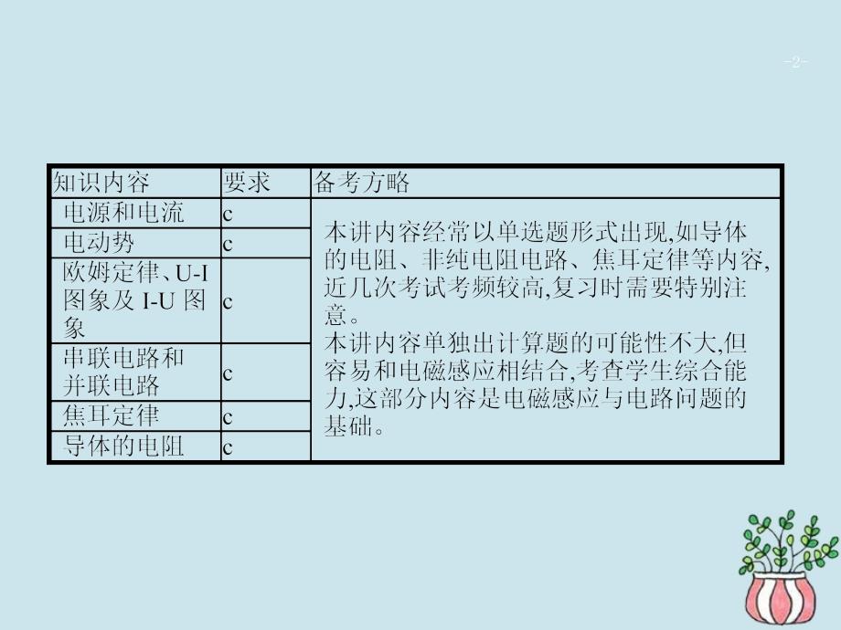 （江浙选考1）2020版高考物理总复习 第九章 恒定电流 第21讲 电路的基本概念与规律课件_第2页