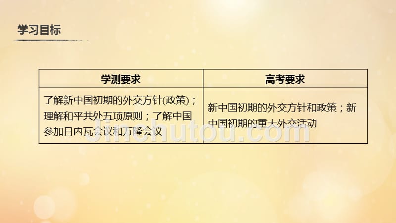 （江苏专用）2019-2020学年高中历史 专题五 现代中国的对外关系 第1课 新中国初期的外交课件 人民版必修1_第5页